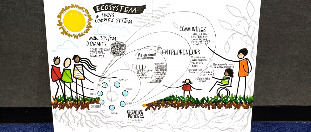 Ecosystem Building 101 at EShip Summit 2019